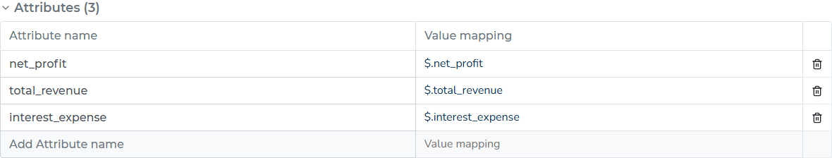 function-attributes.png