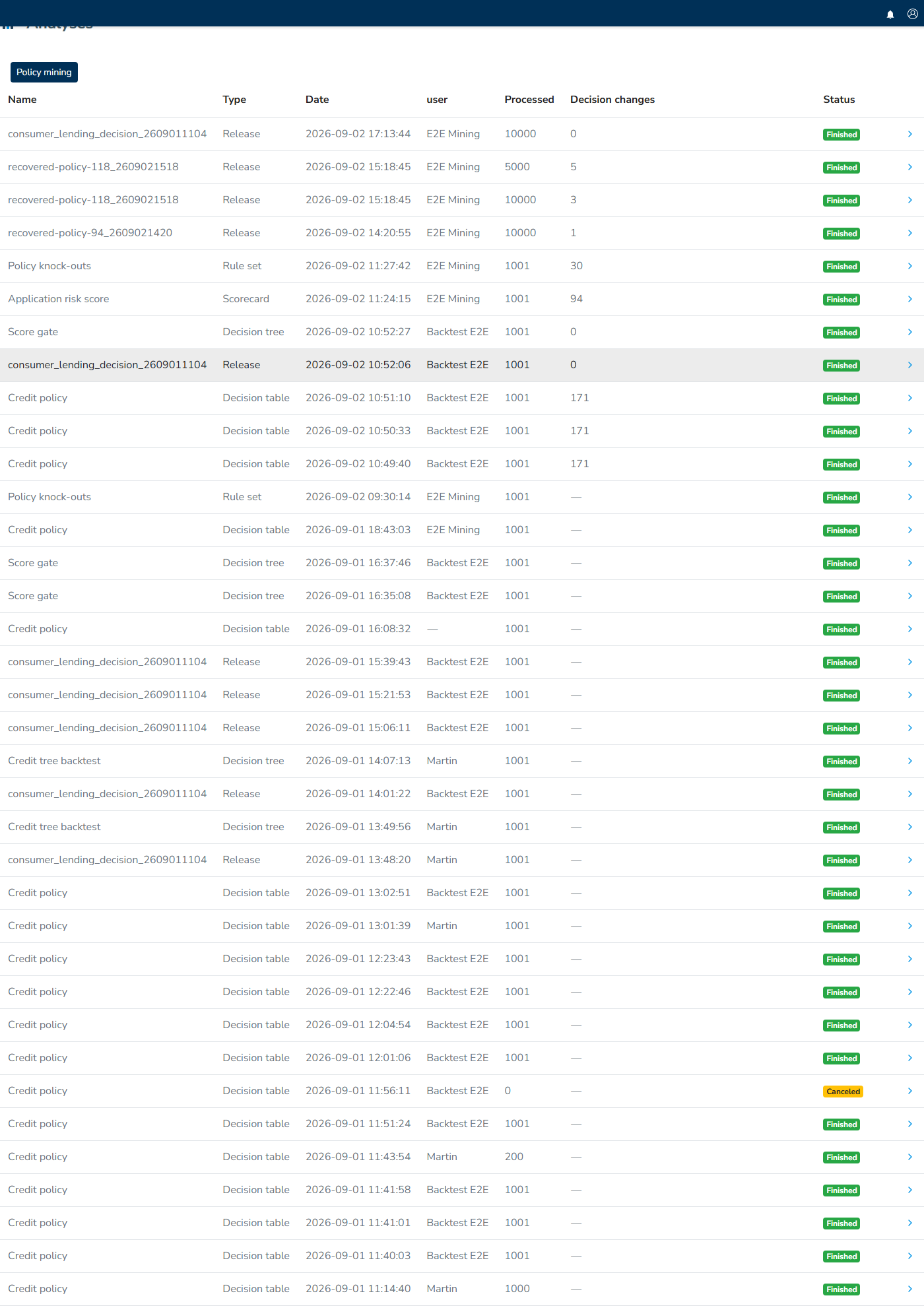Analyses lists recent runs with their targets, dates, processed rows, decision changes, and status badges