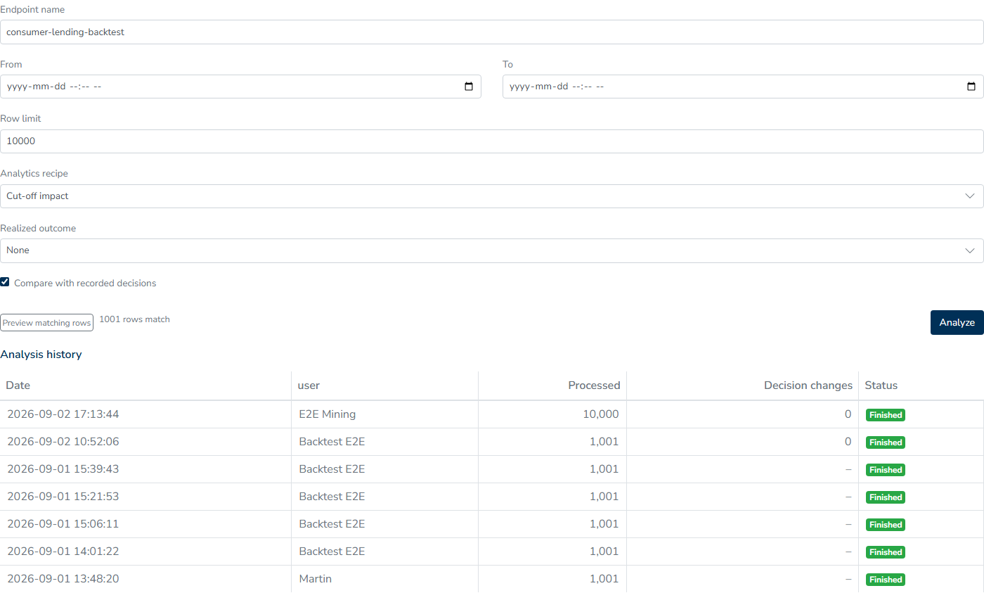 The Batch test tab has Decision archive selected, with fields for endpoint name, date range, row limit, analytics recipe, and Realized outcome