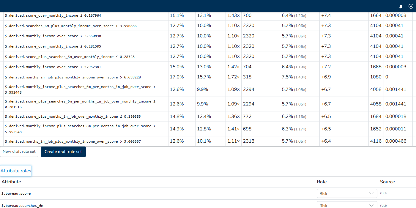 The Attribute roles table shows an open Role selector and a list of suppressed attributes underneath
