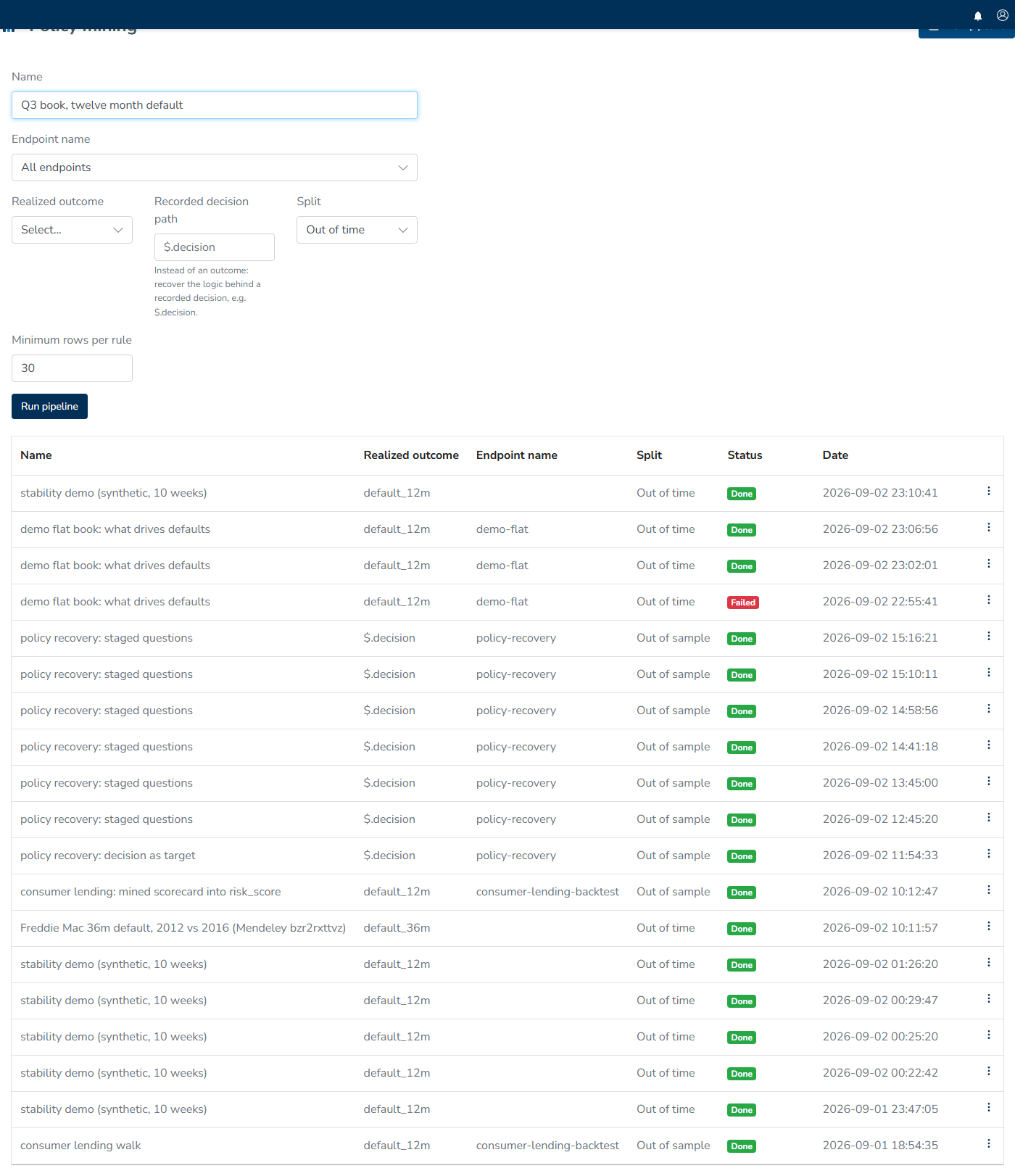The New pipeline form has the Outcome, Split, and Support fields filled in