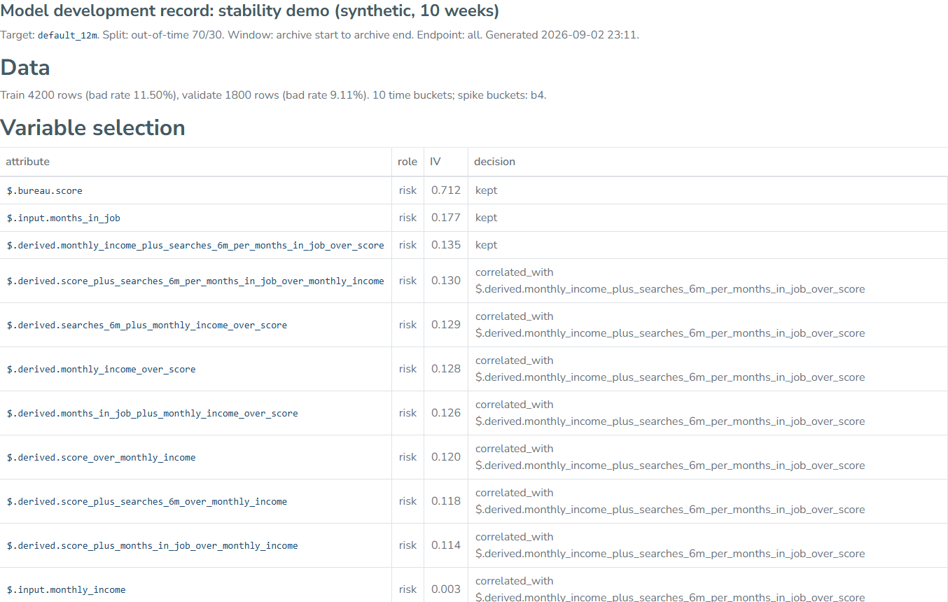 The finished pipeline page with The record expanded, showing the record header and its first sections