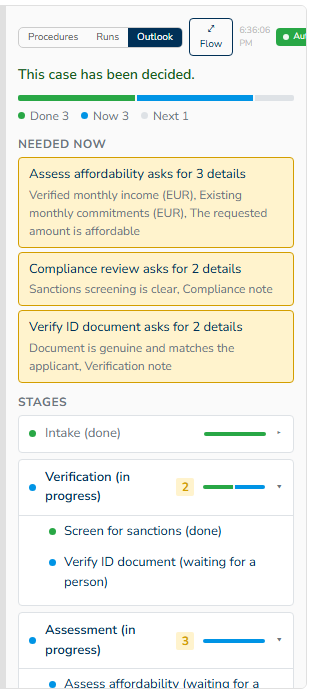 The Outlook tab part-way through the scenario: the verdict, the done and now rail, the Needed now list and the stages beneath it