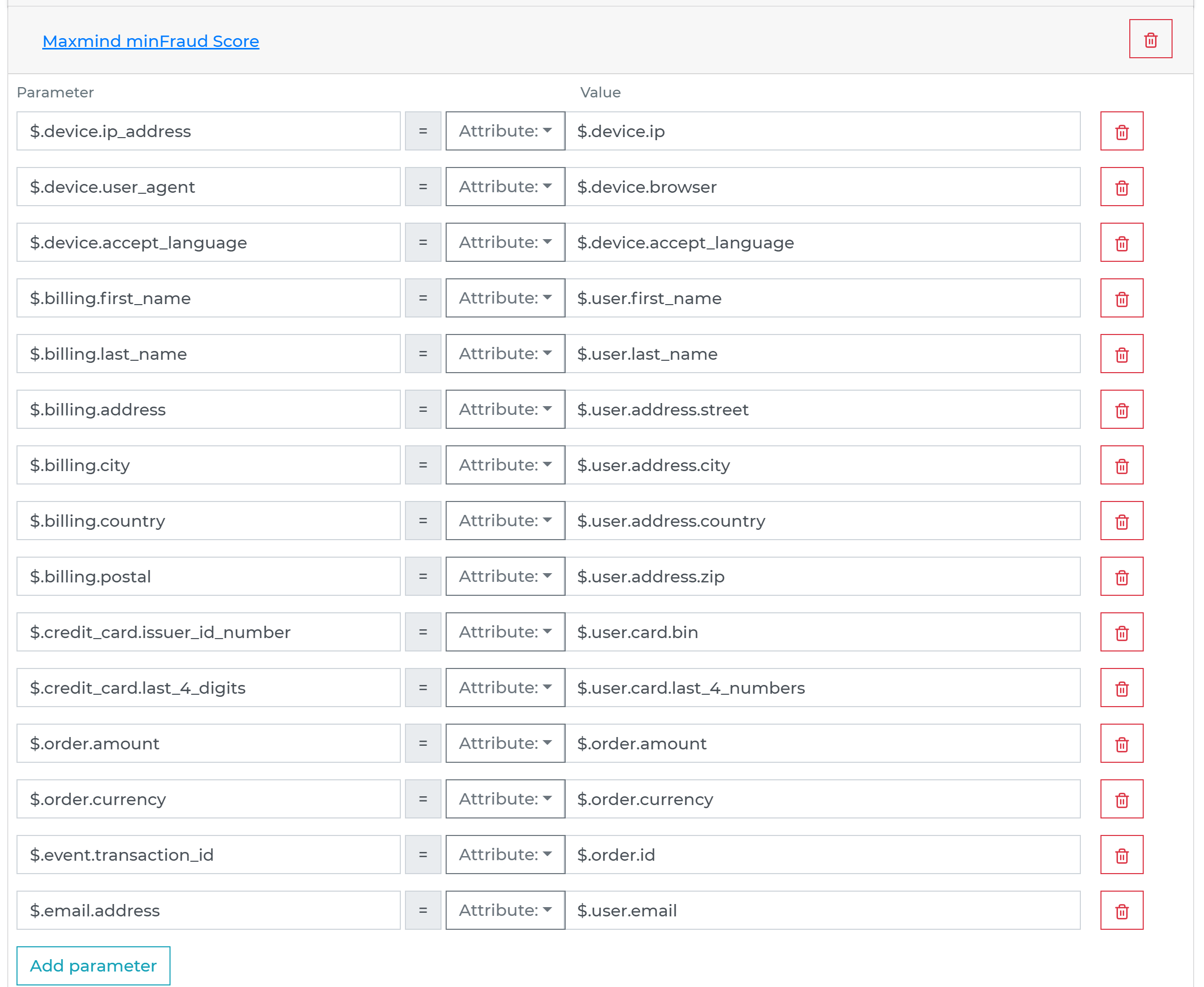 Maxmind minFraud Score within a decision step