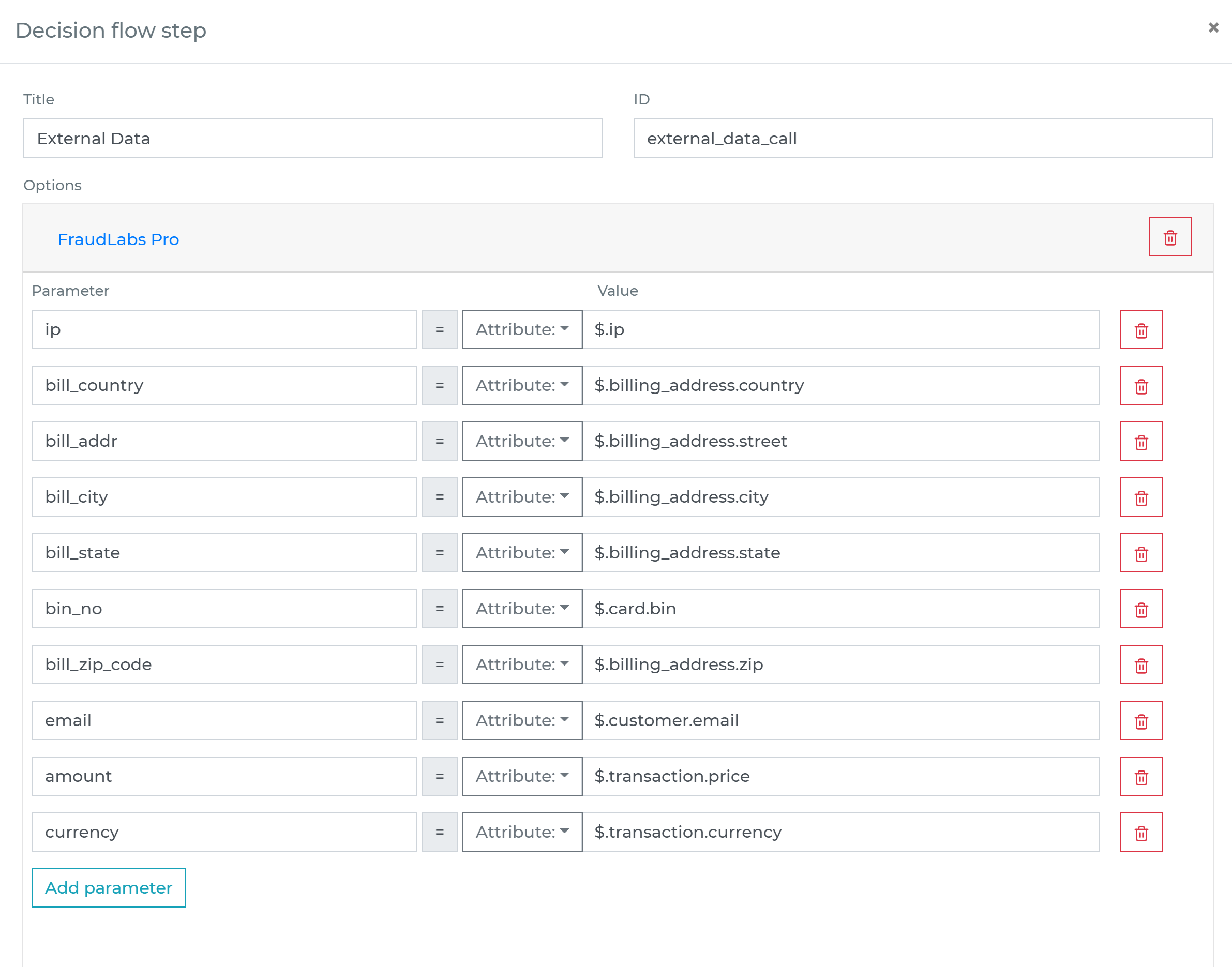 FraudLabs Pro Dashboard