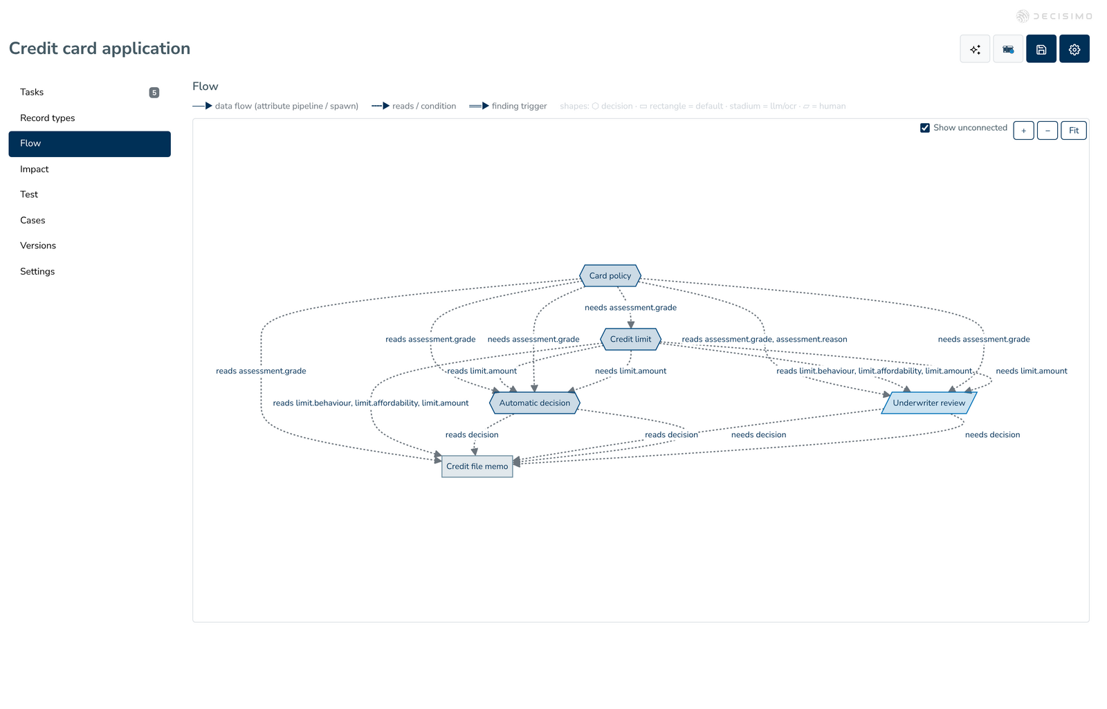Studio Flow connecting policy, limit and review tasks