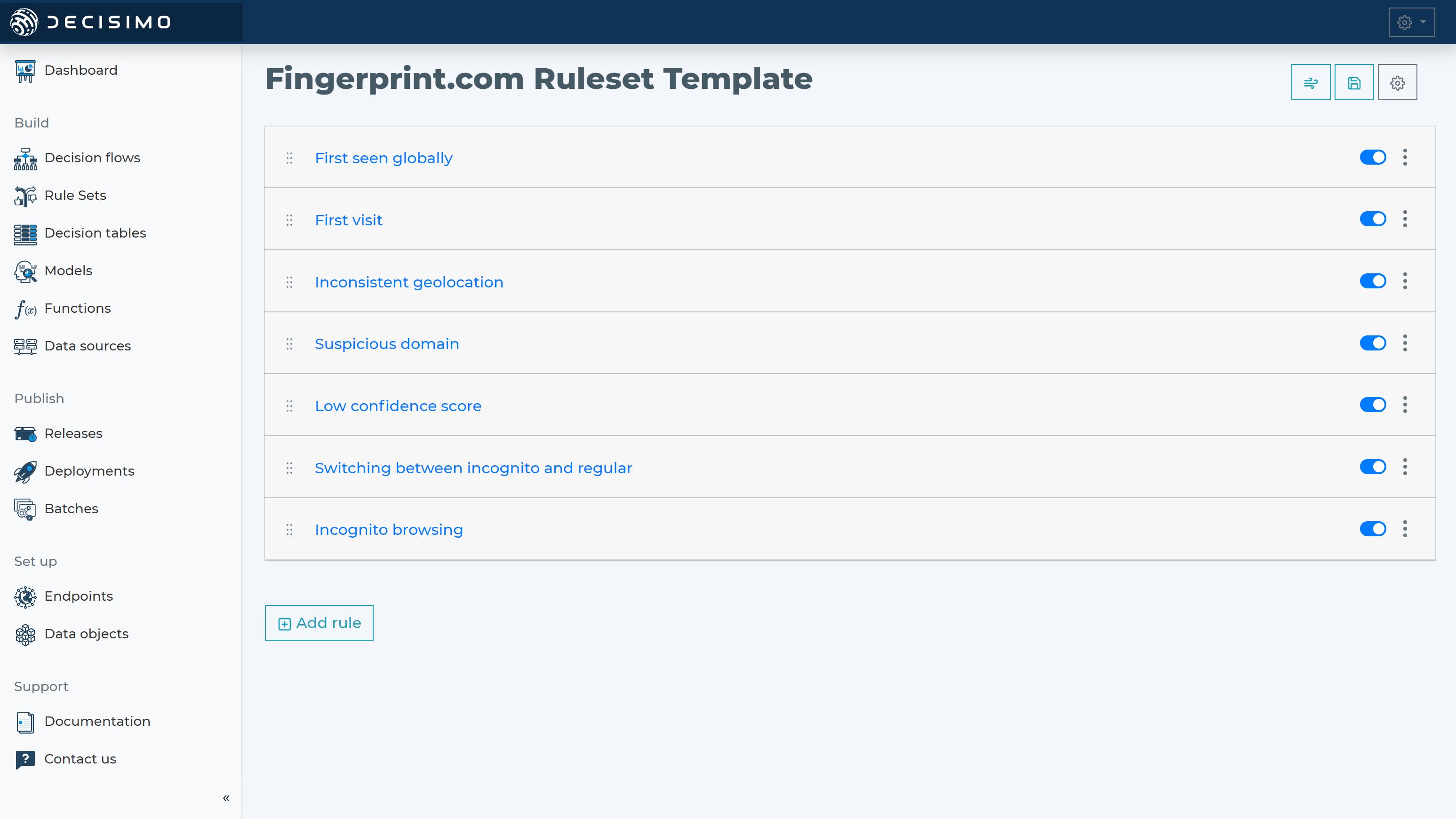 Antifraud rules based on fingerprinting