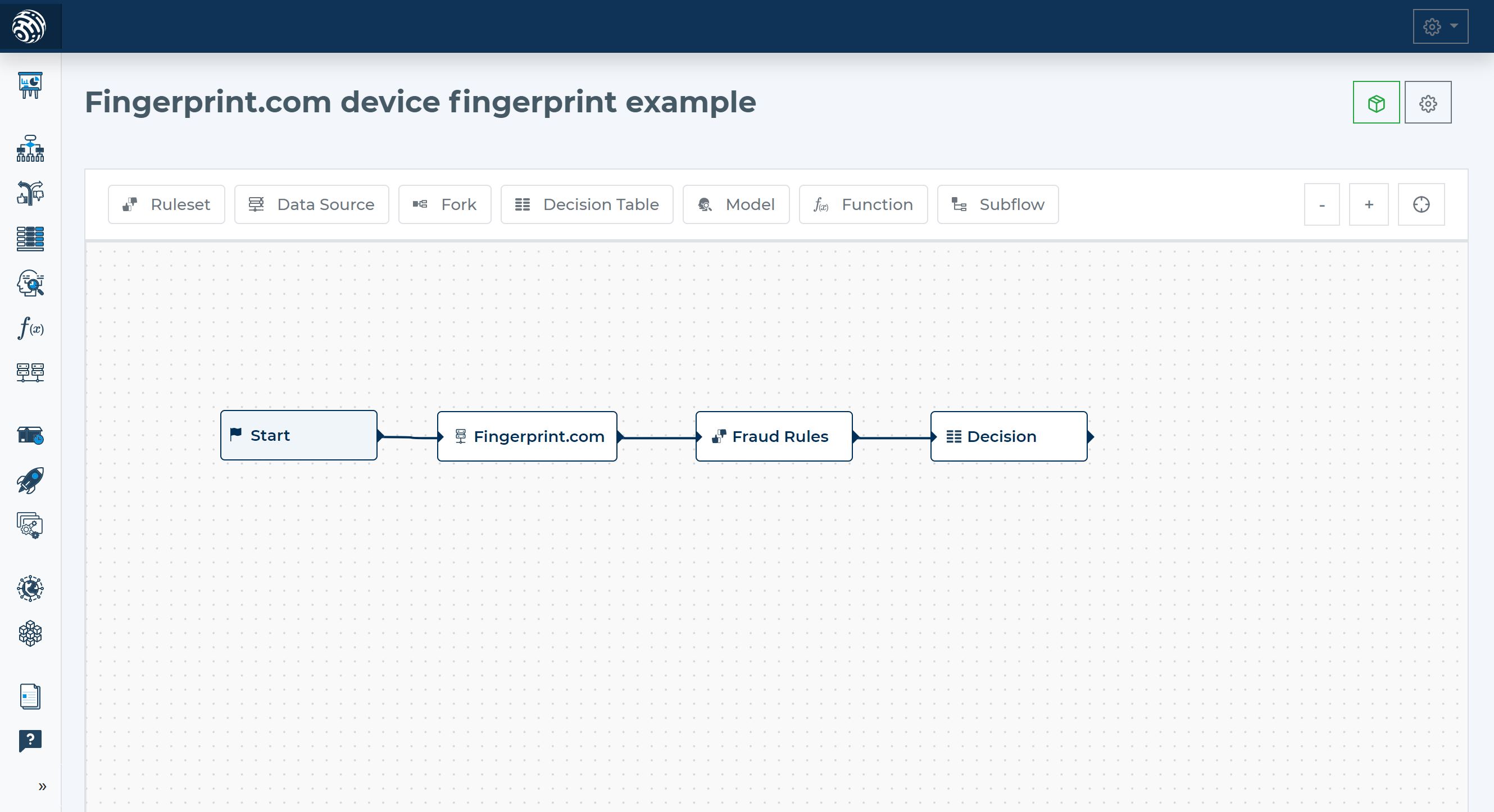 Decision flow for making decision using fingerprint.com