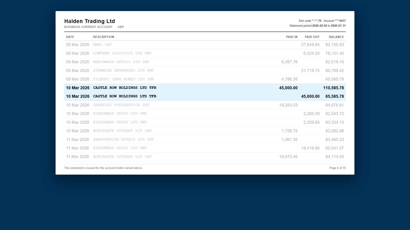 Round tripping on a bank statement Round tripping on a bank statement